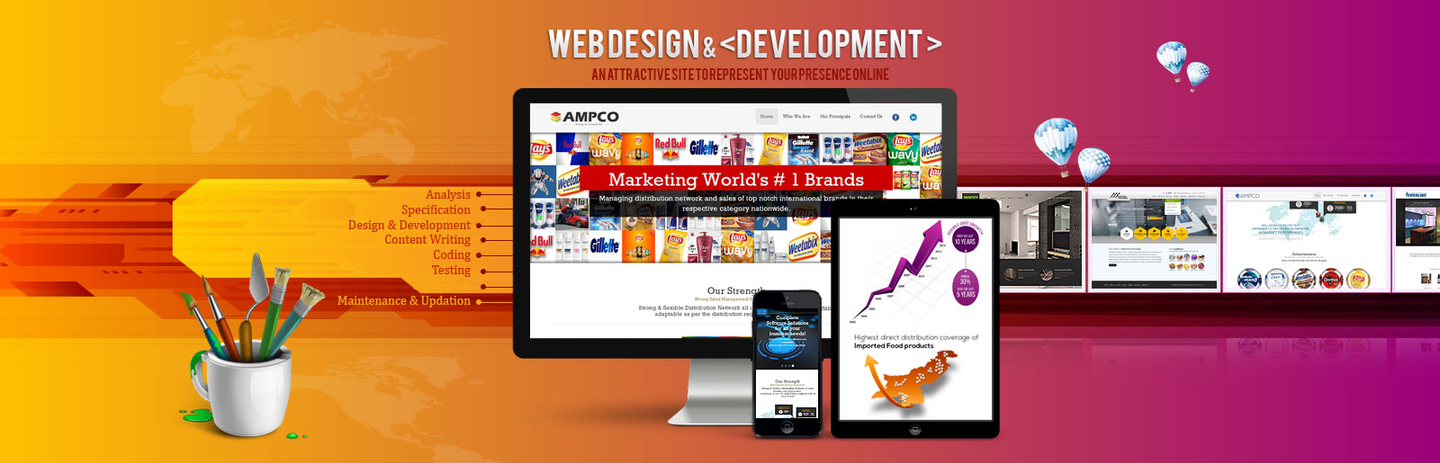 Website Design and Development